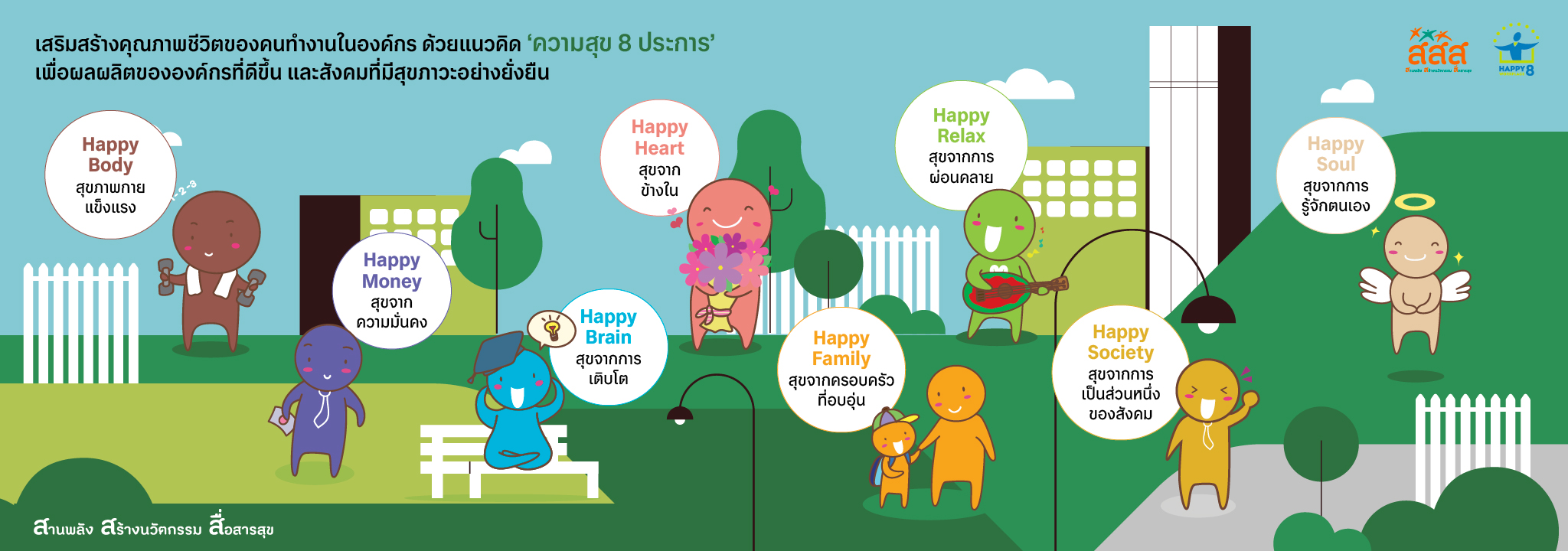 Happy 8 ความสุข 8 ประการของคนทำงานในองค์กร