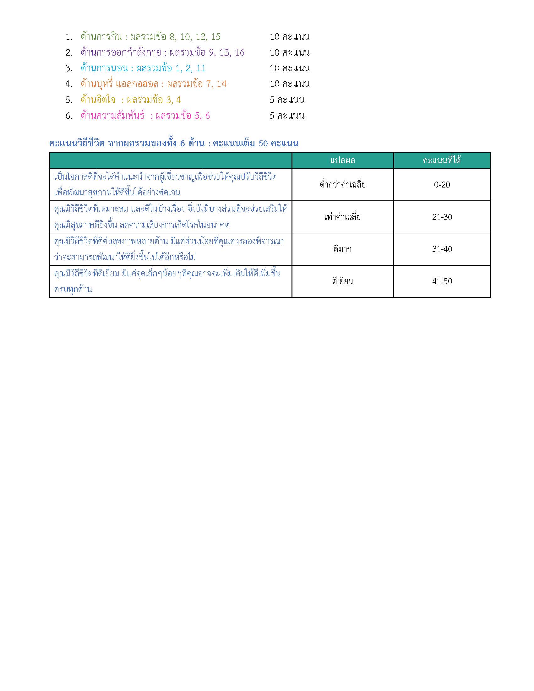 ภาพประกอบ