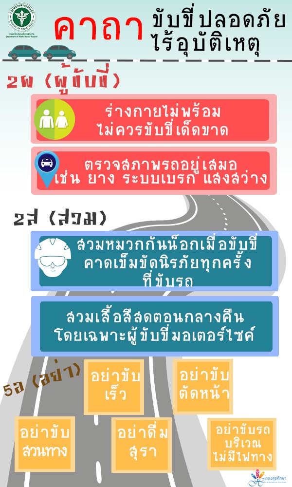 ภาพประกอบ
