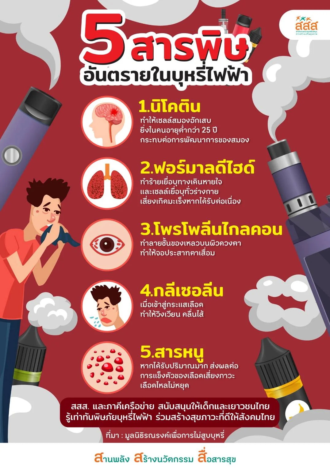 ภาพประกอบ