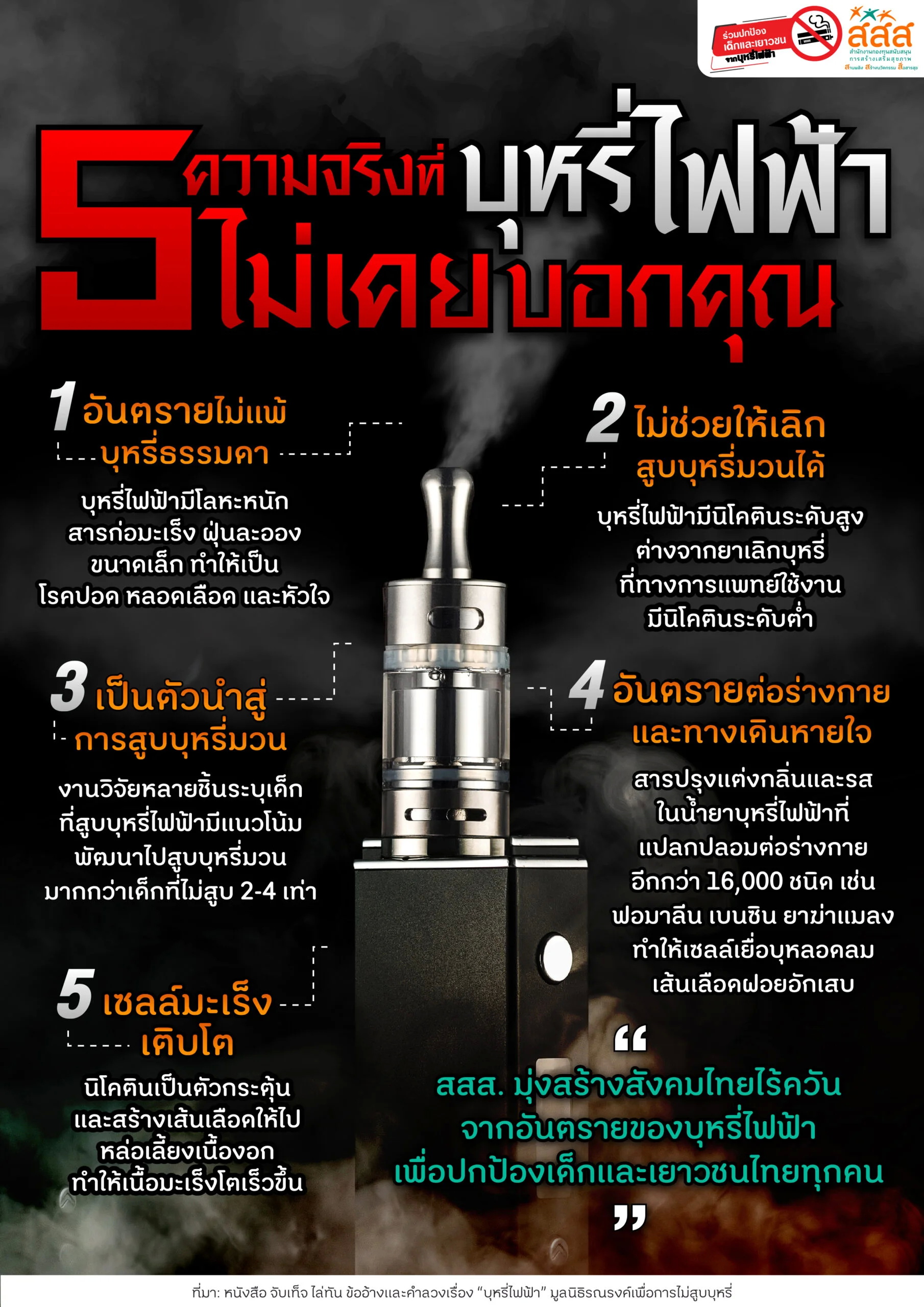 ภาพประกอบ