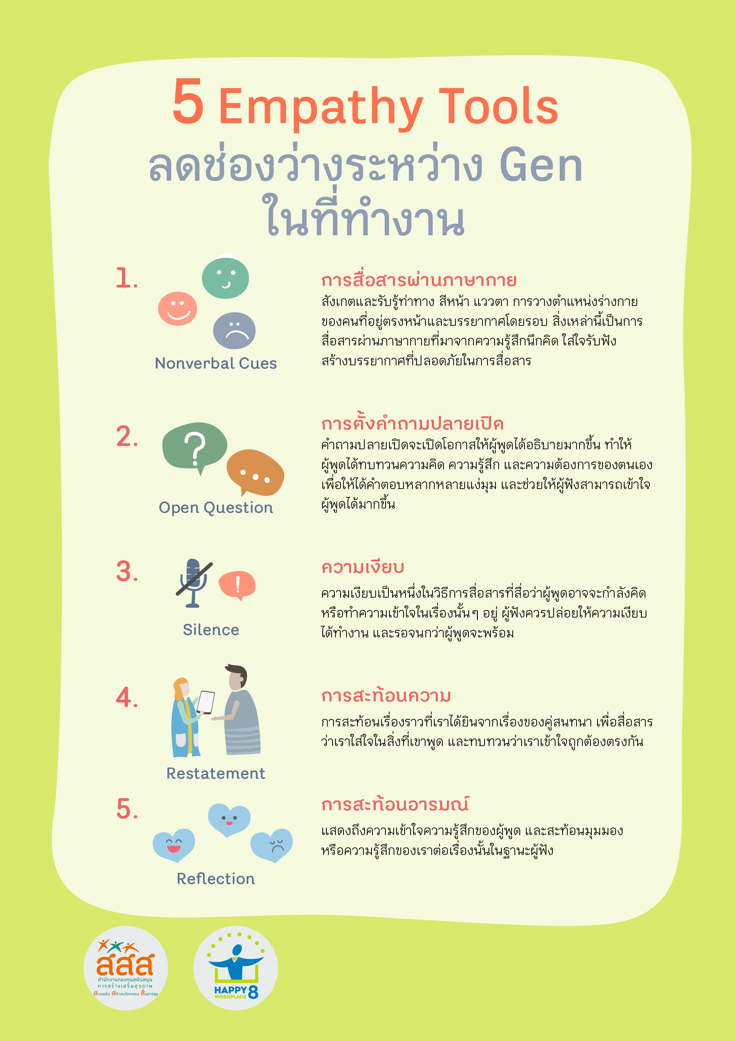 ภาพประกอบ