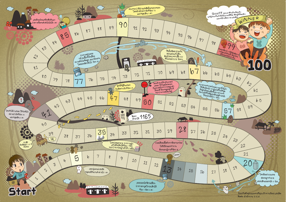 ภาพประกอบ