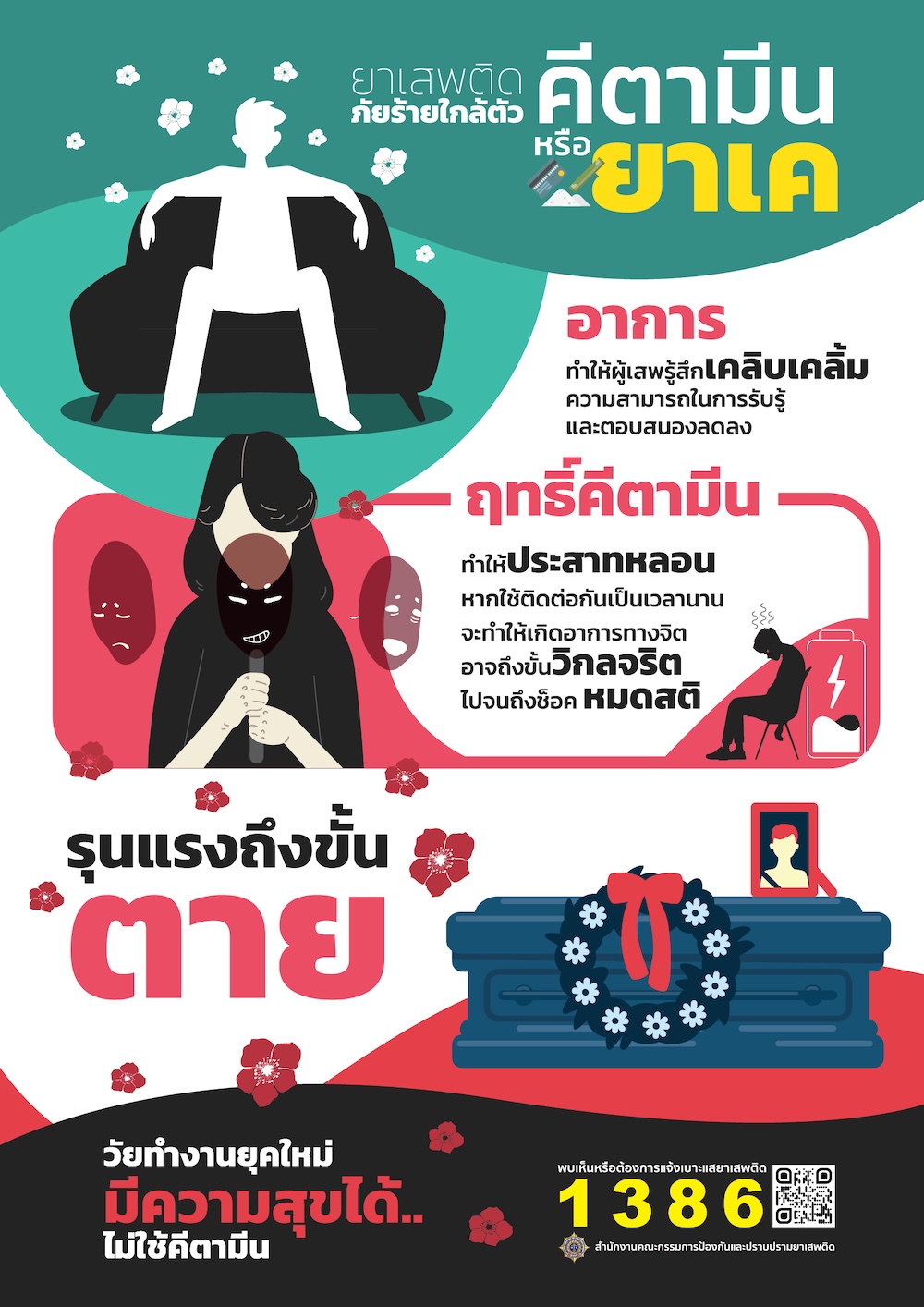 ภาพประกอบ