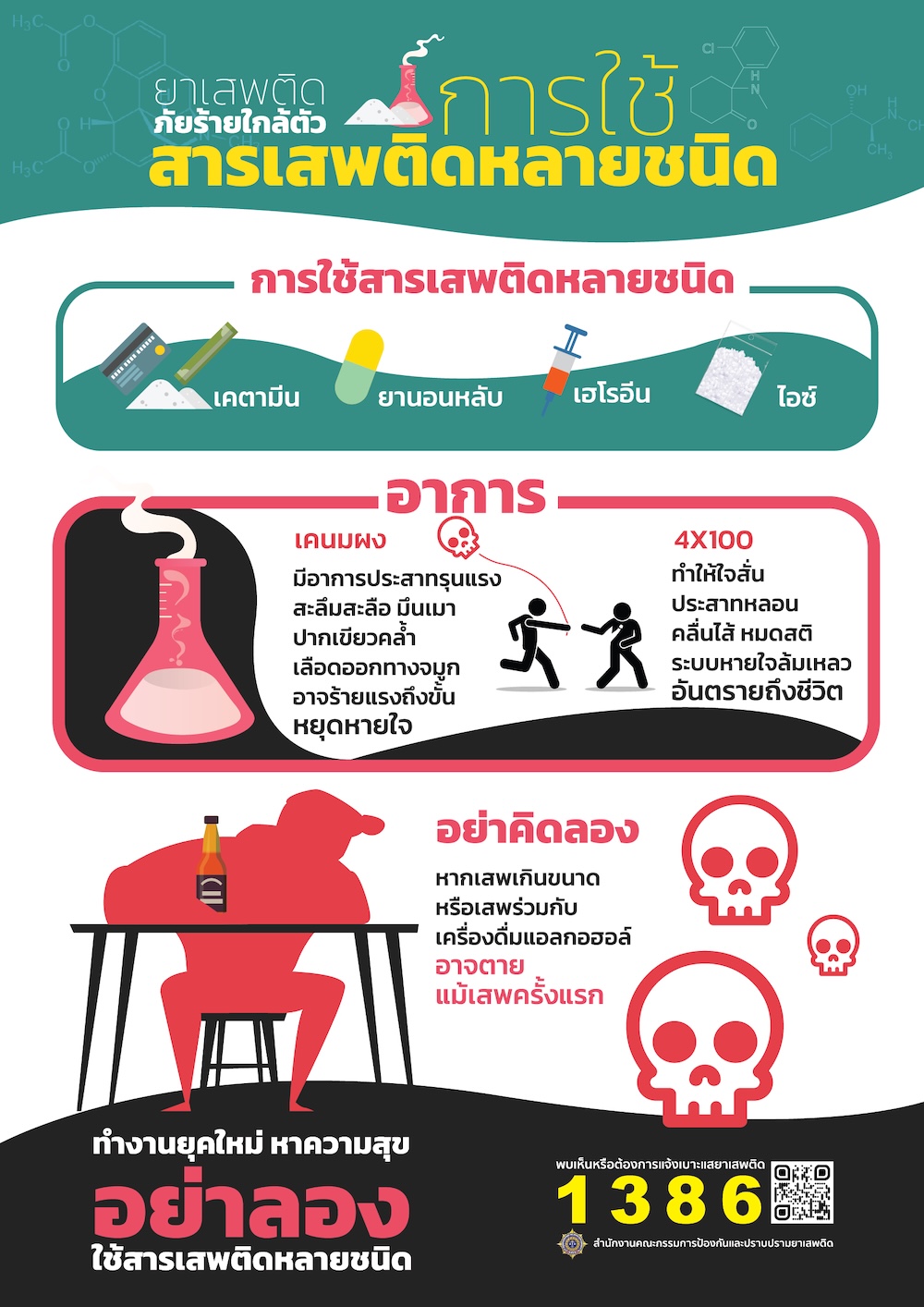 ภาพประกอบ