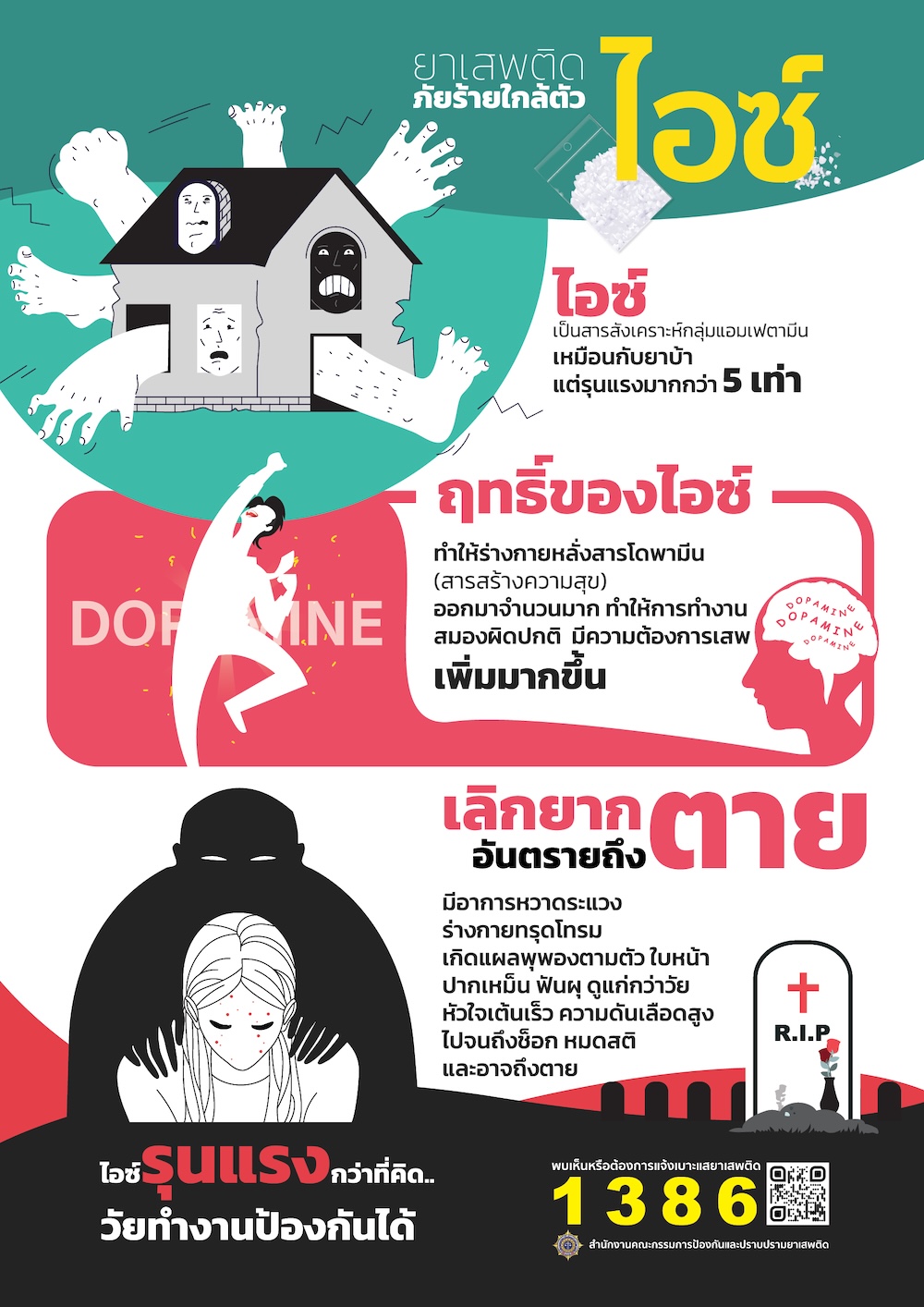 ภาพประกอบ