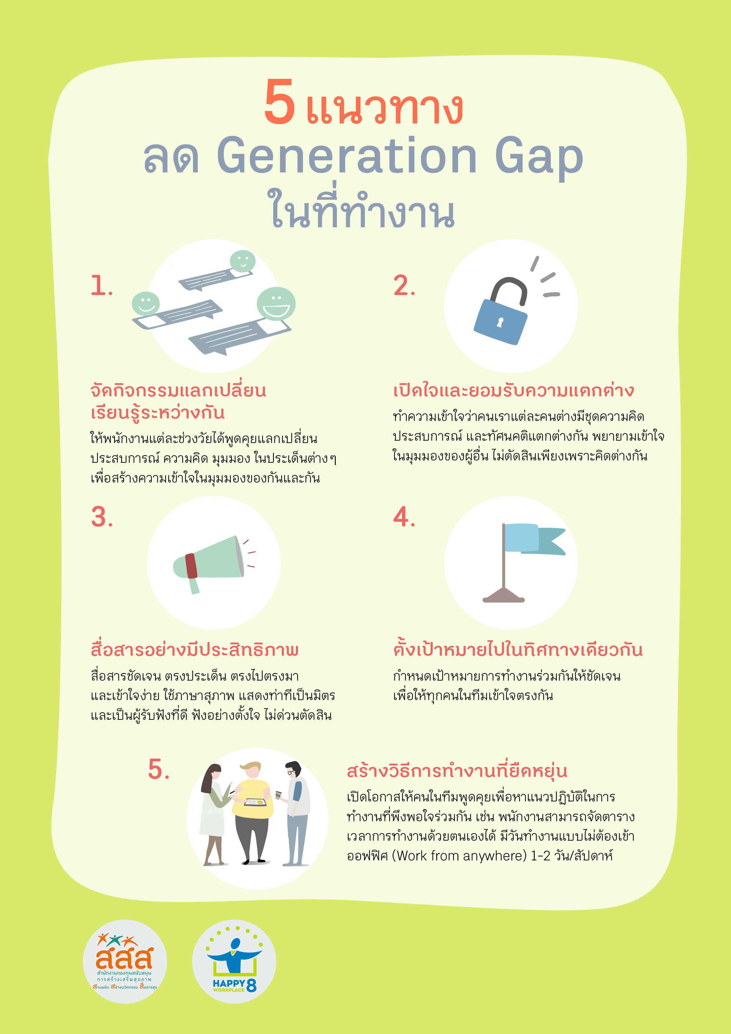 ภาพประกอบ