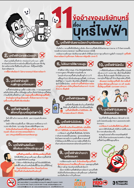 ภาพประกอบ