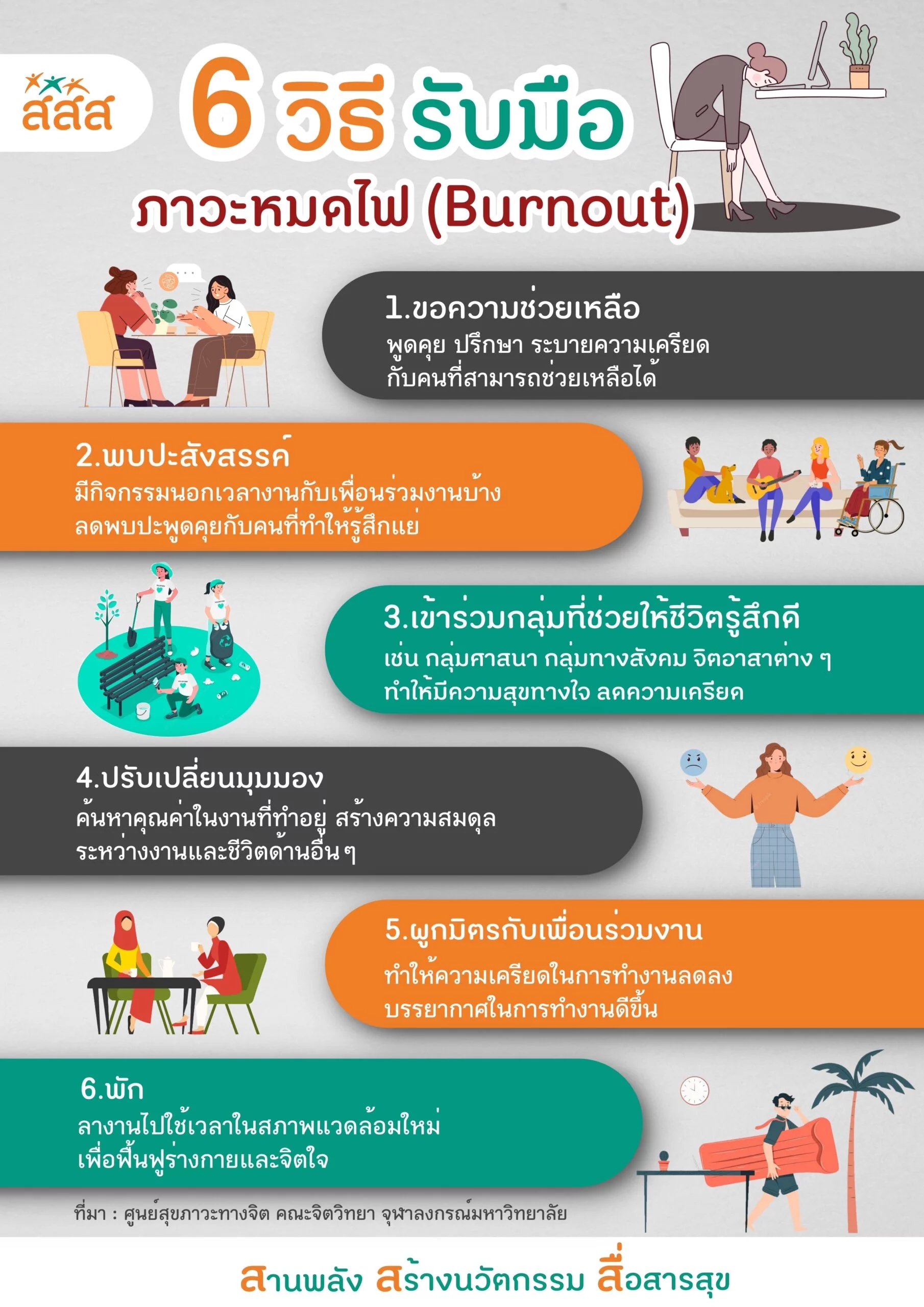 ภาพประกอบ