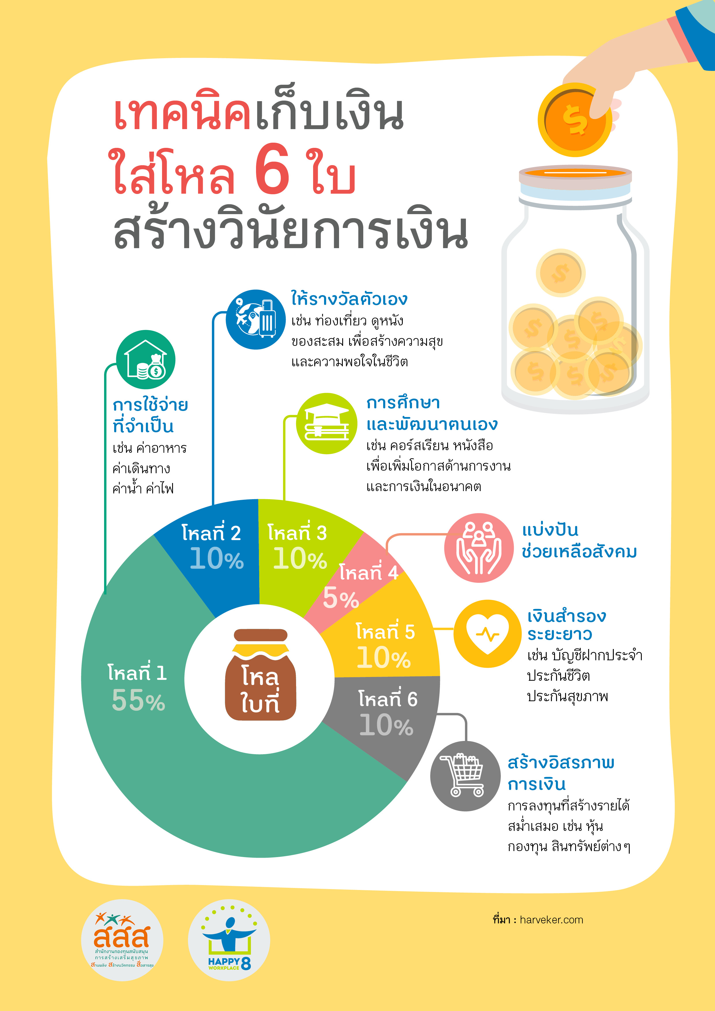ภาพประกอบ