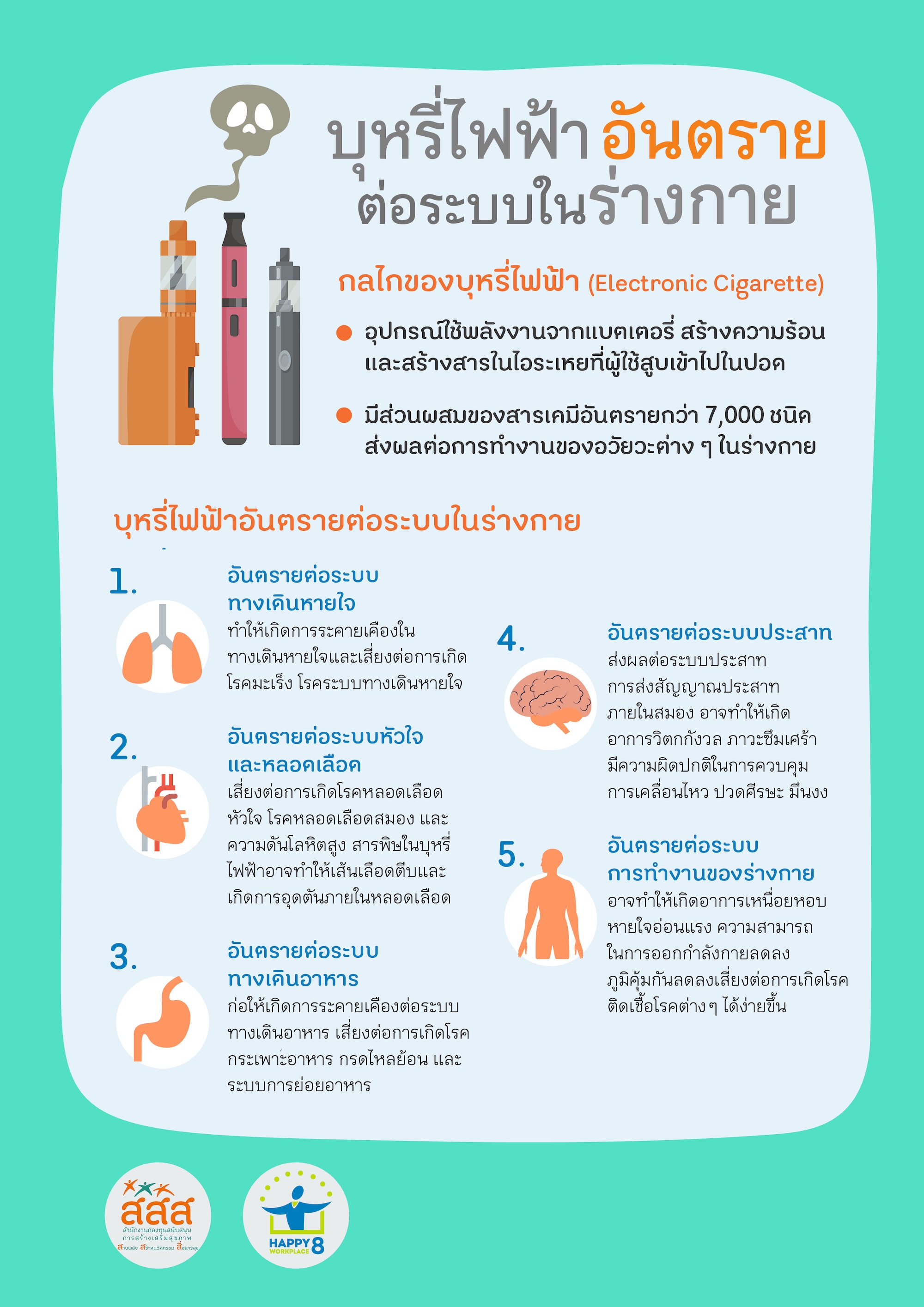 ภาพประกอบ