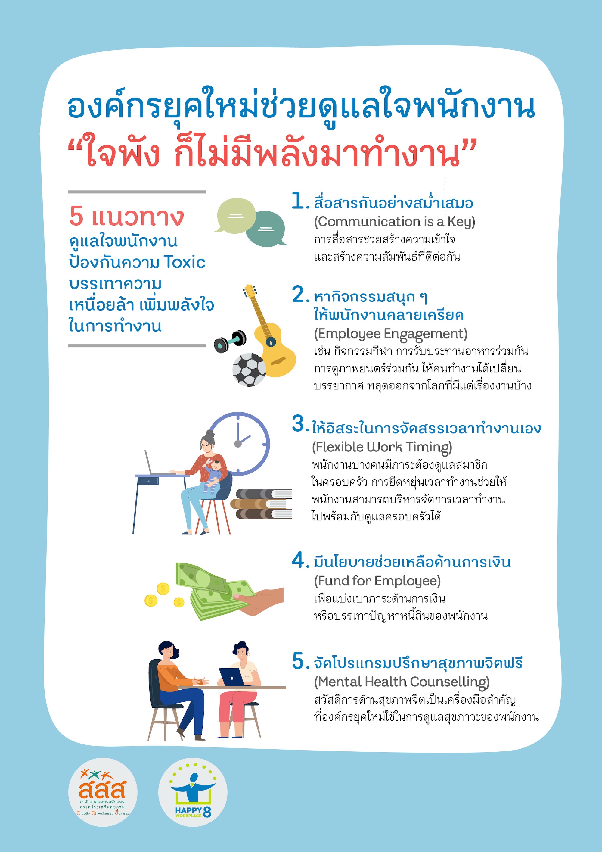 ภาพประกอบ