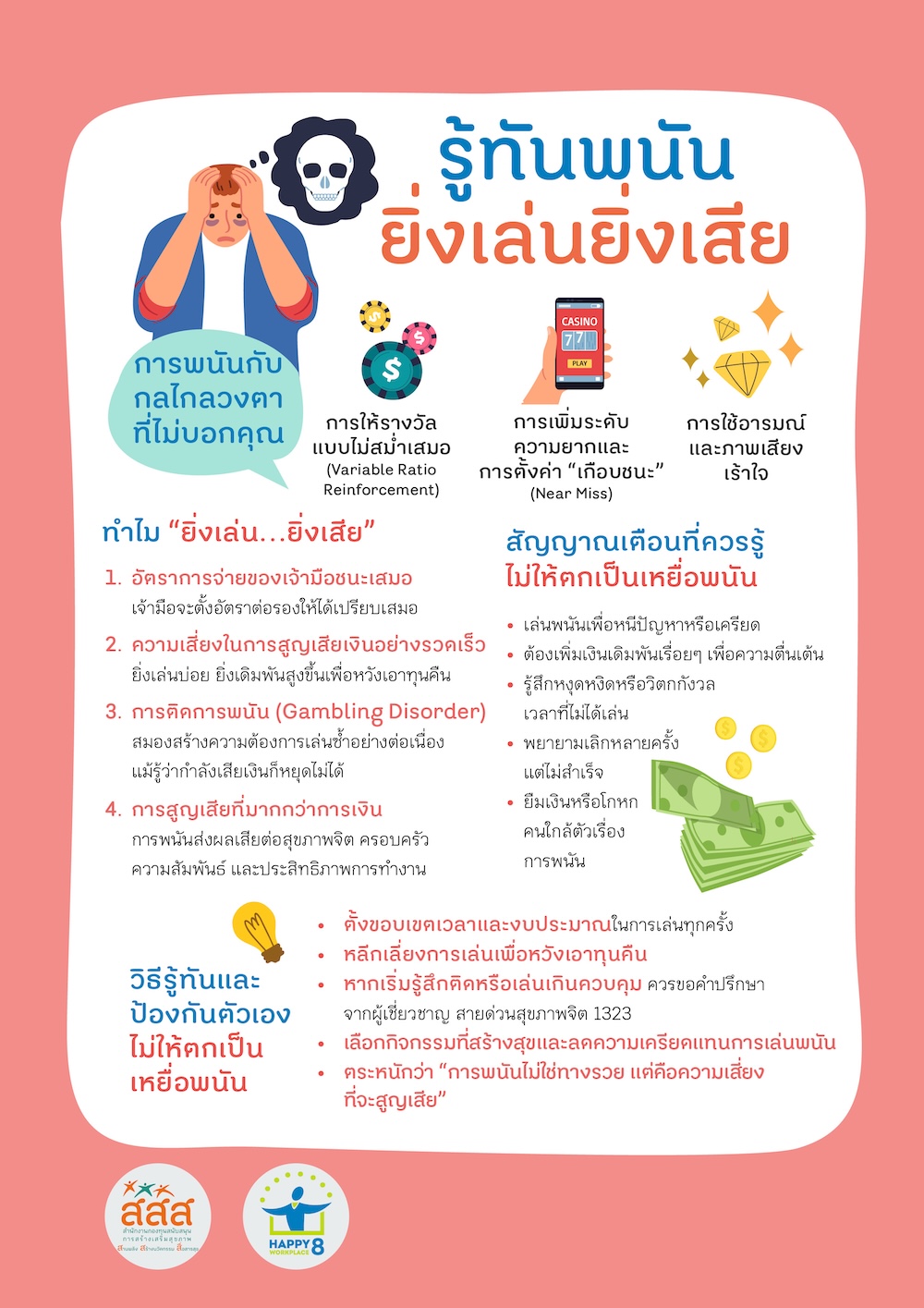 ภาพประกอบ