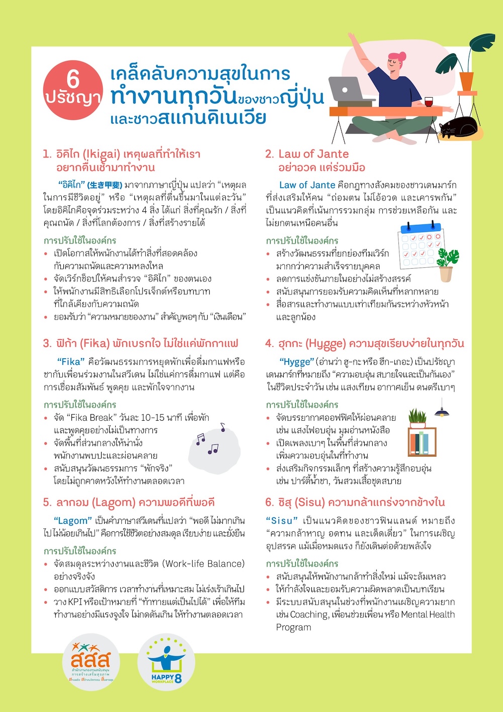 ภาพประกอบ