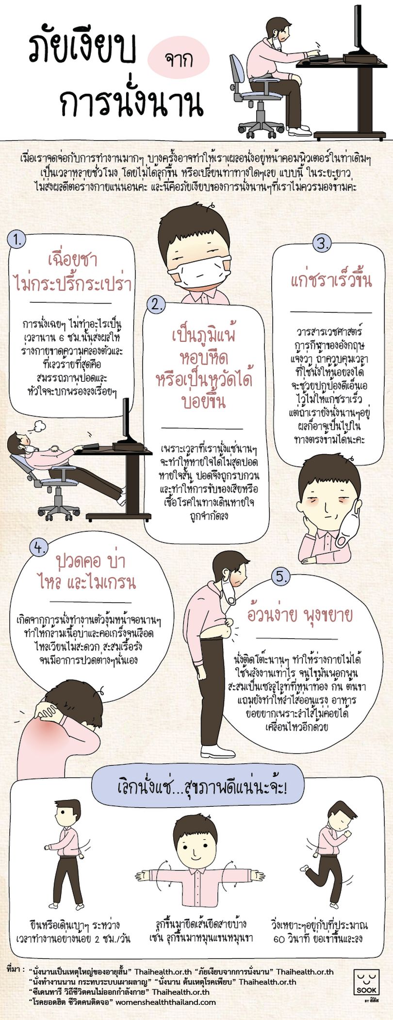 ภาพประกอบ