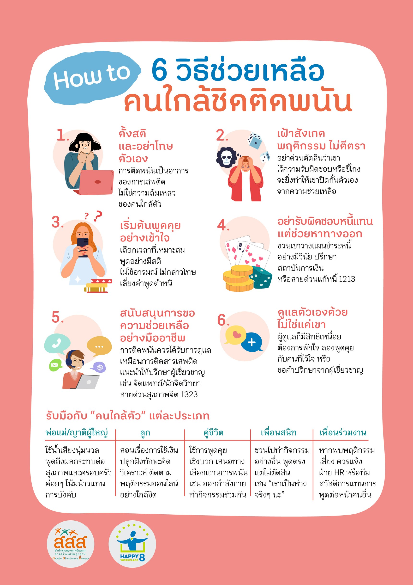 ภาพประกอบ
