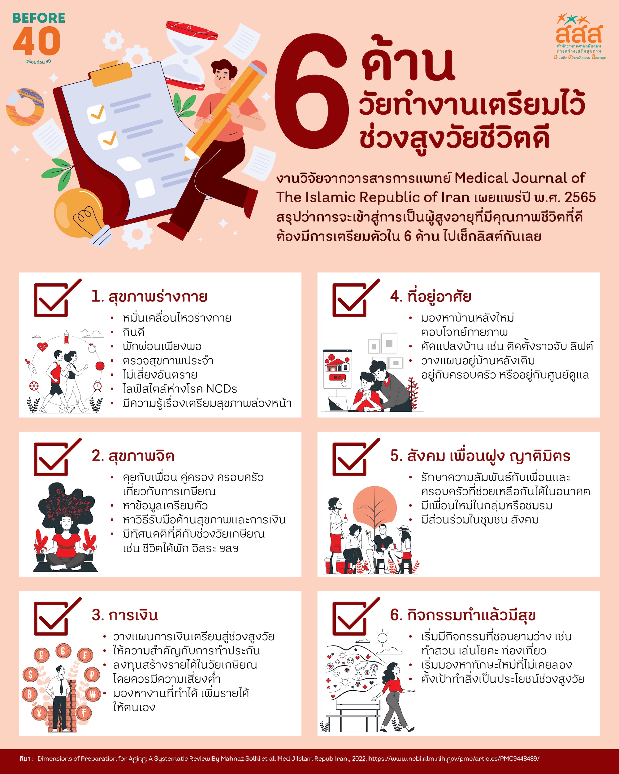 ภาพประกอบ
