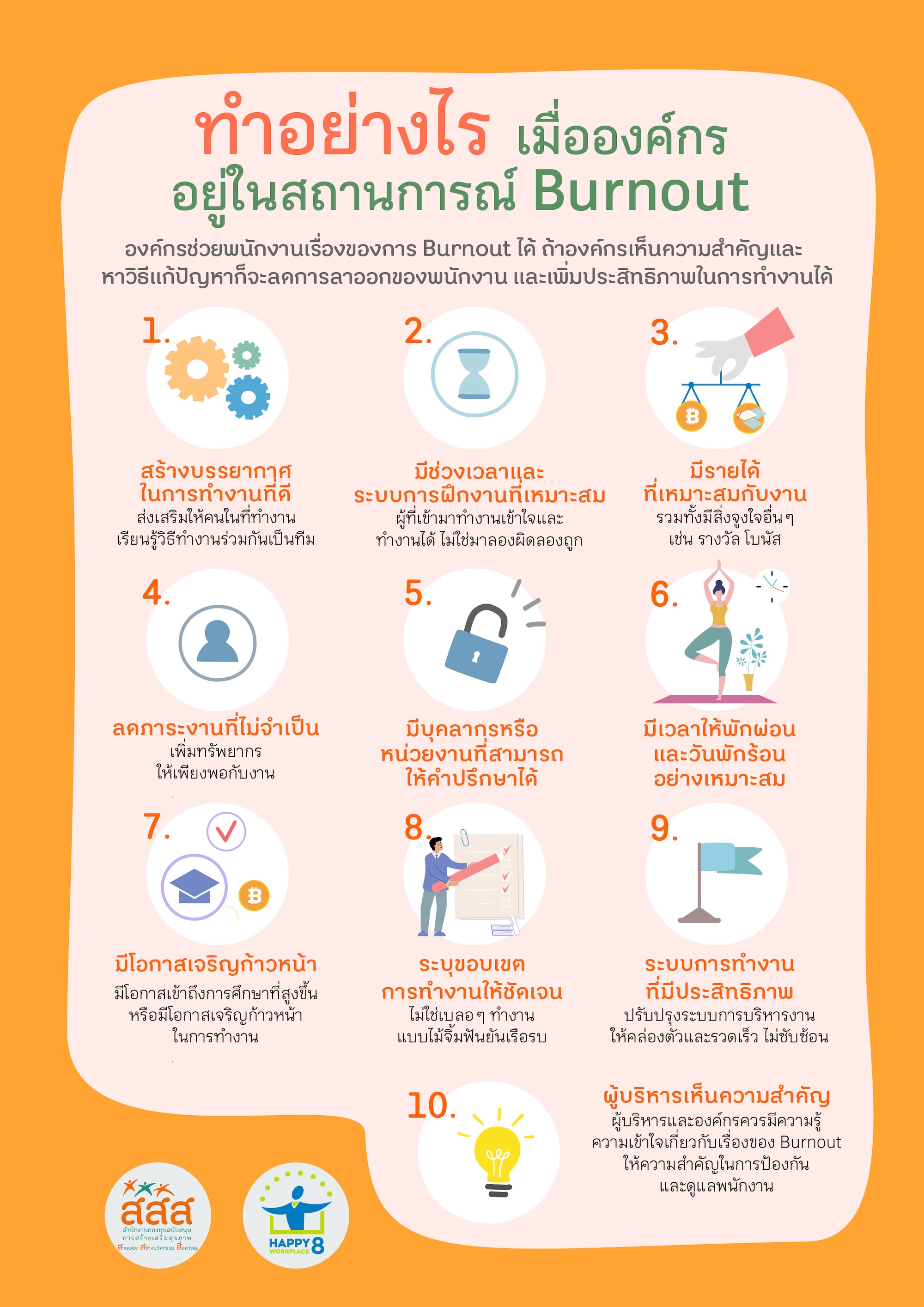 ภาพประกอบ
