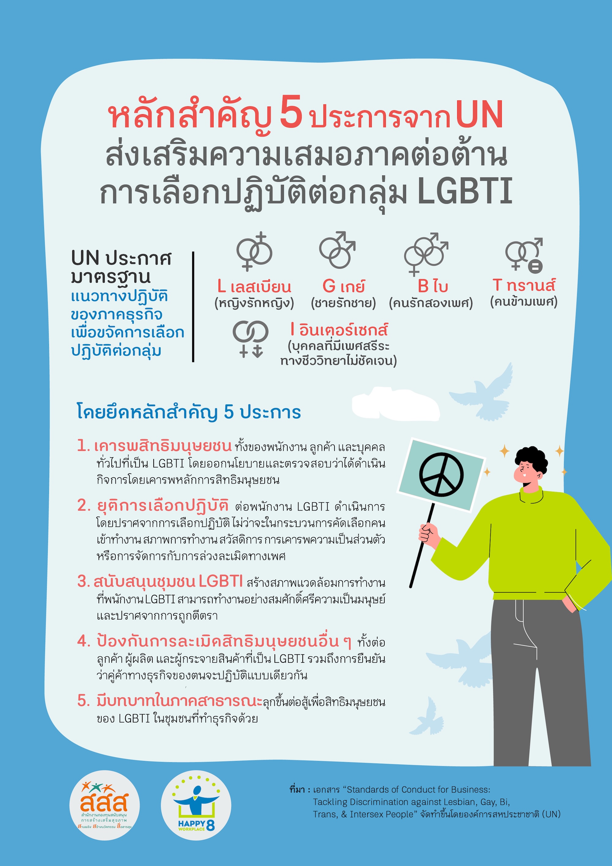 ภาพประกอบ