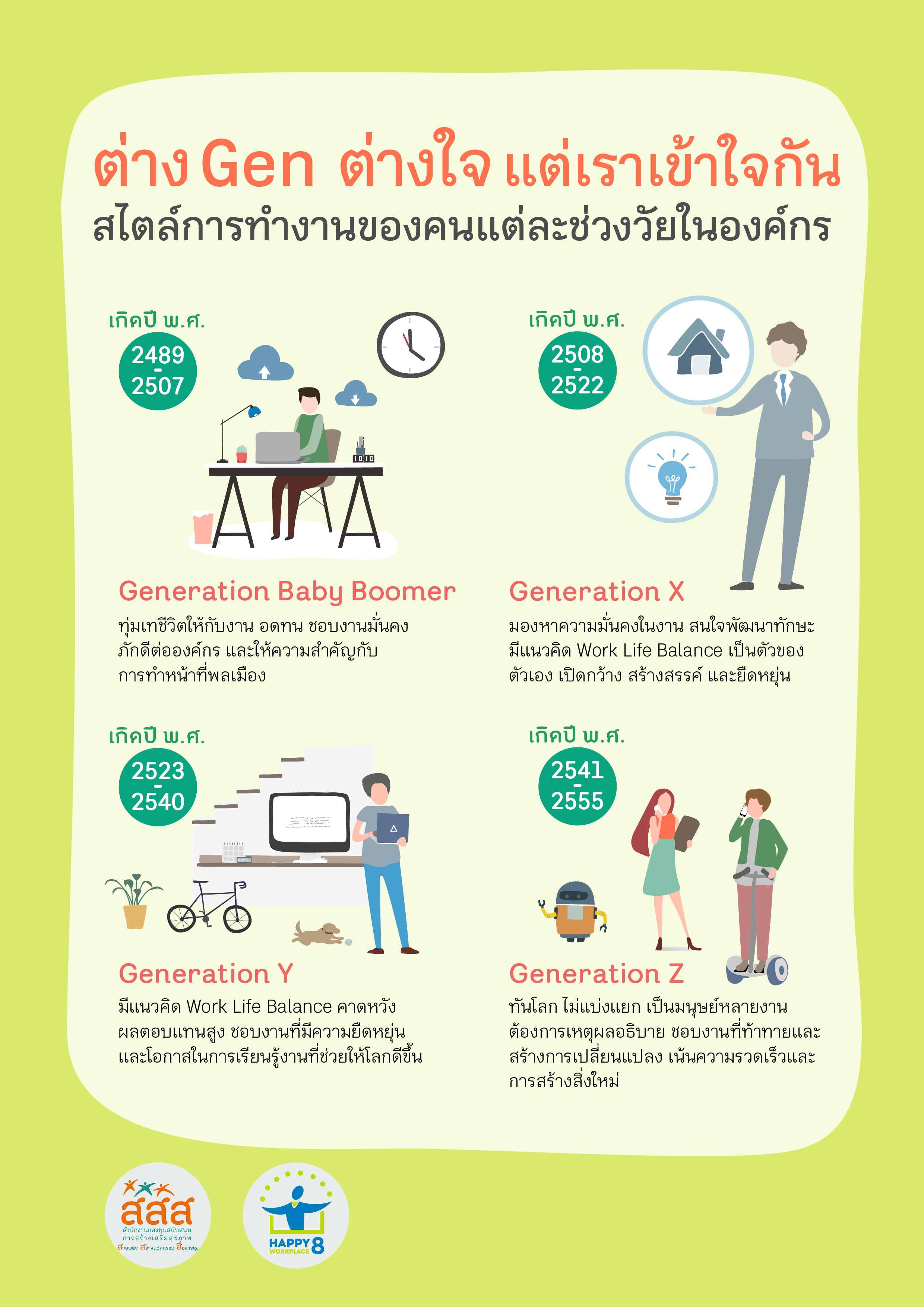 ภาพประกอบ