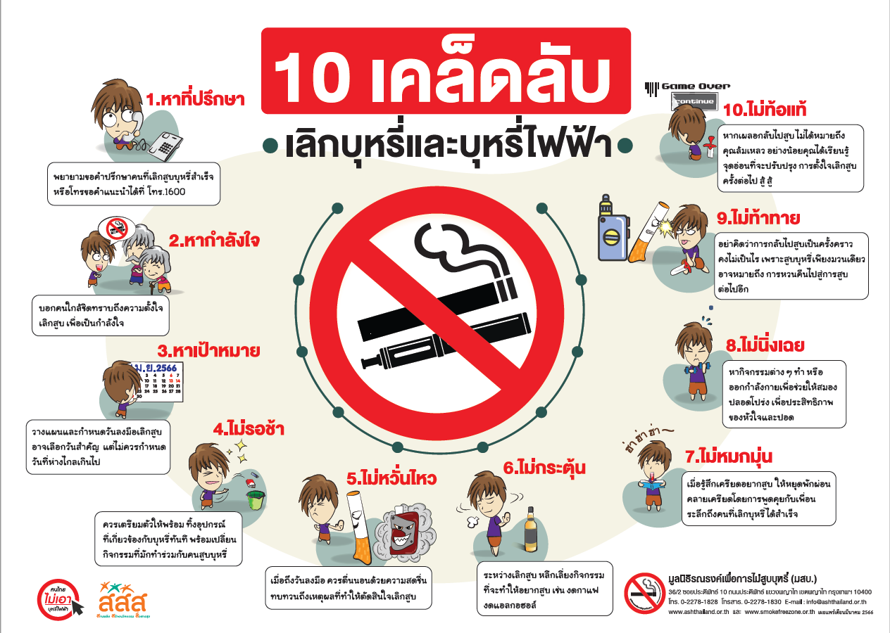 ภาพประกอบ