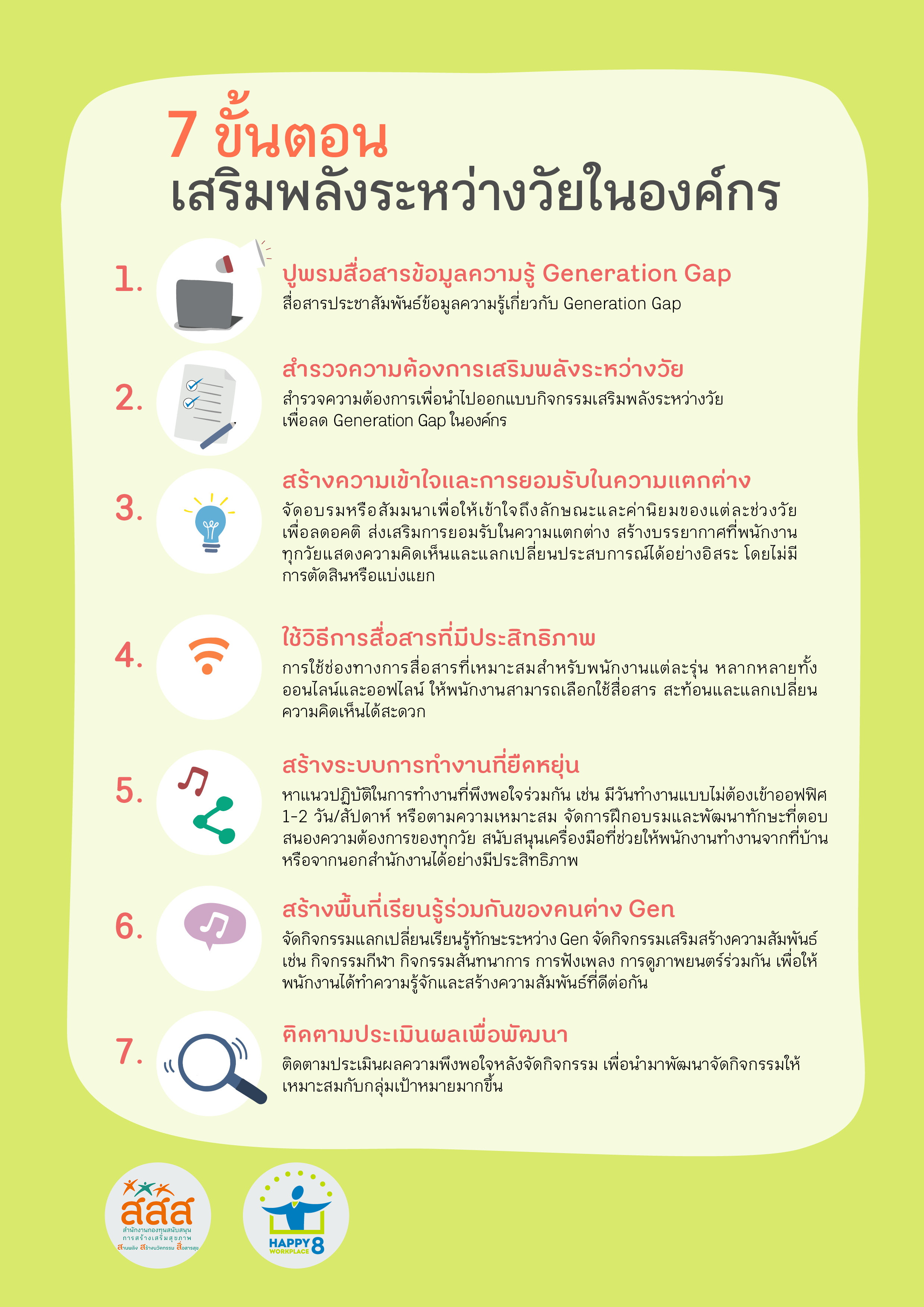 ภาพประกอบ