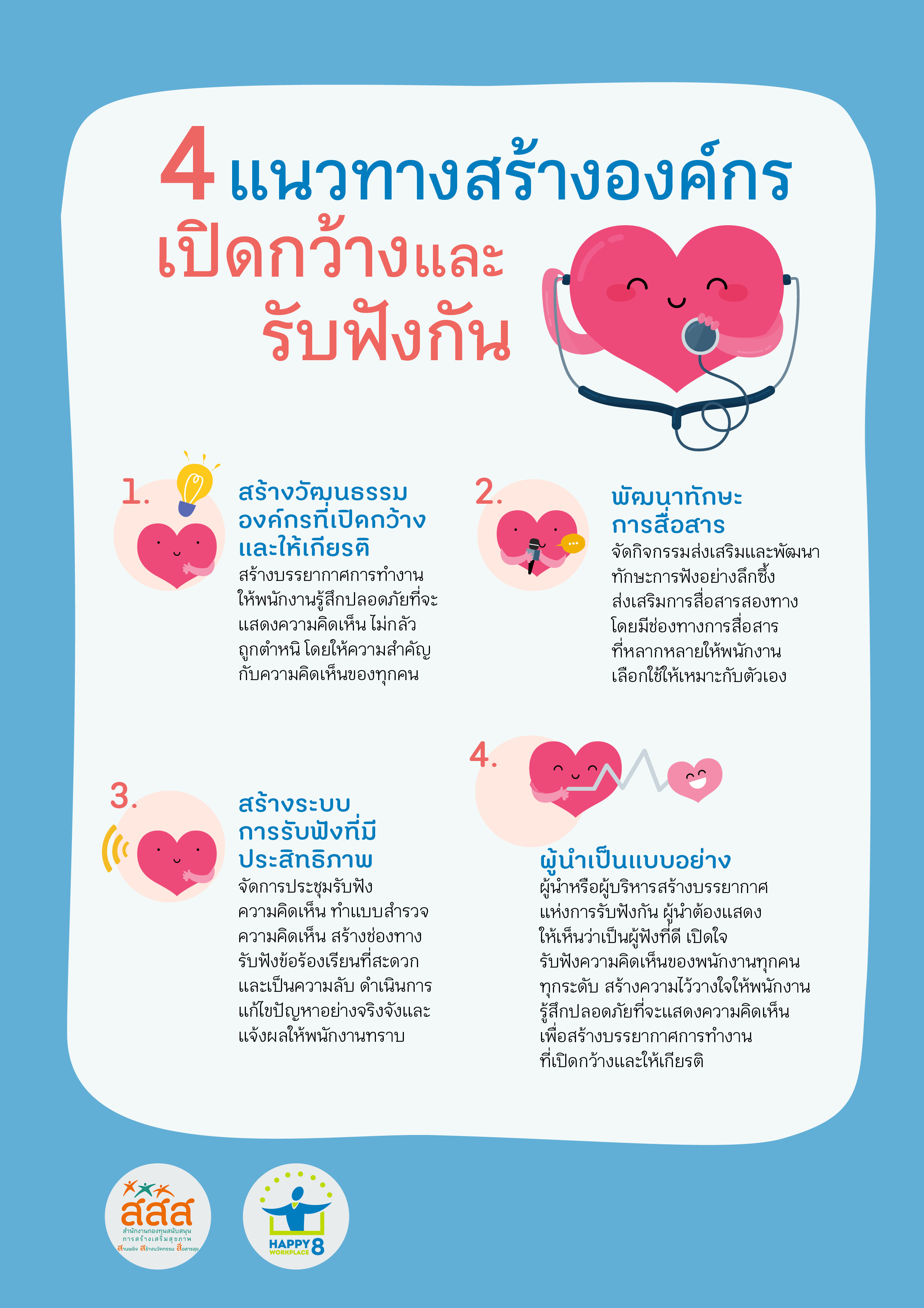 ภาพประกอบ