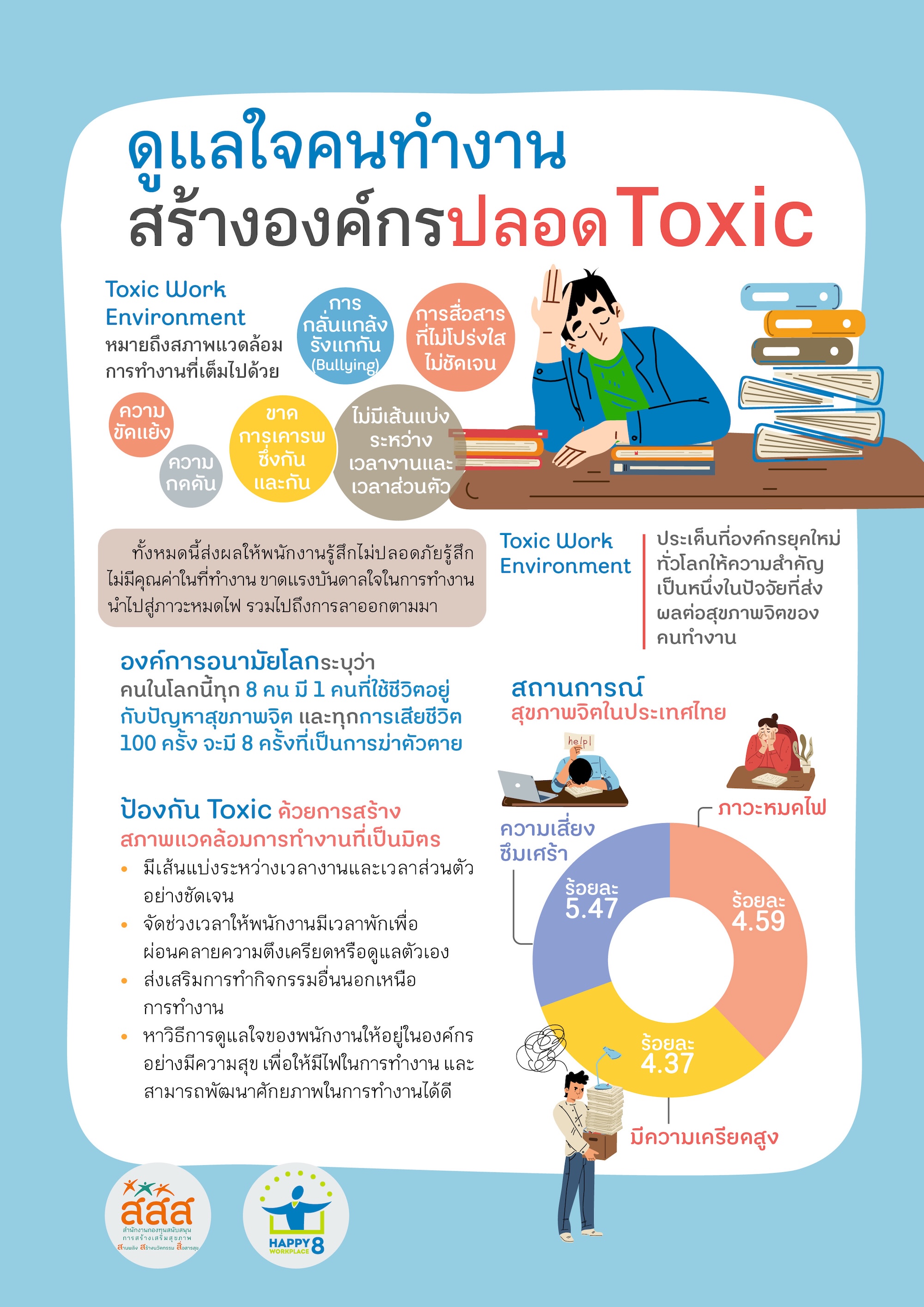 ภาพประกอบ