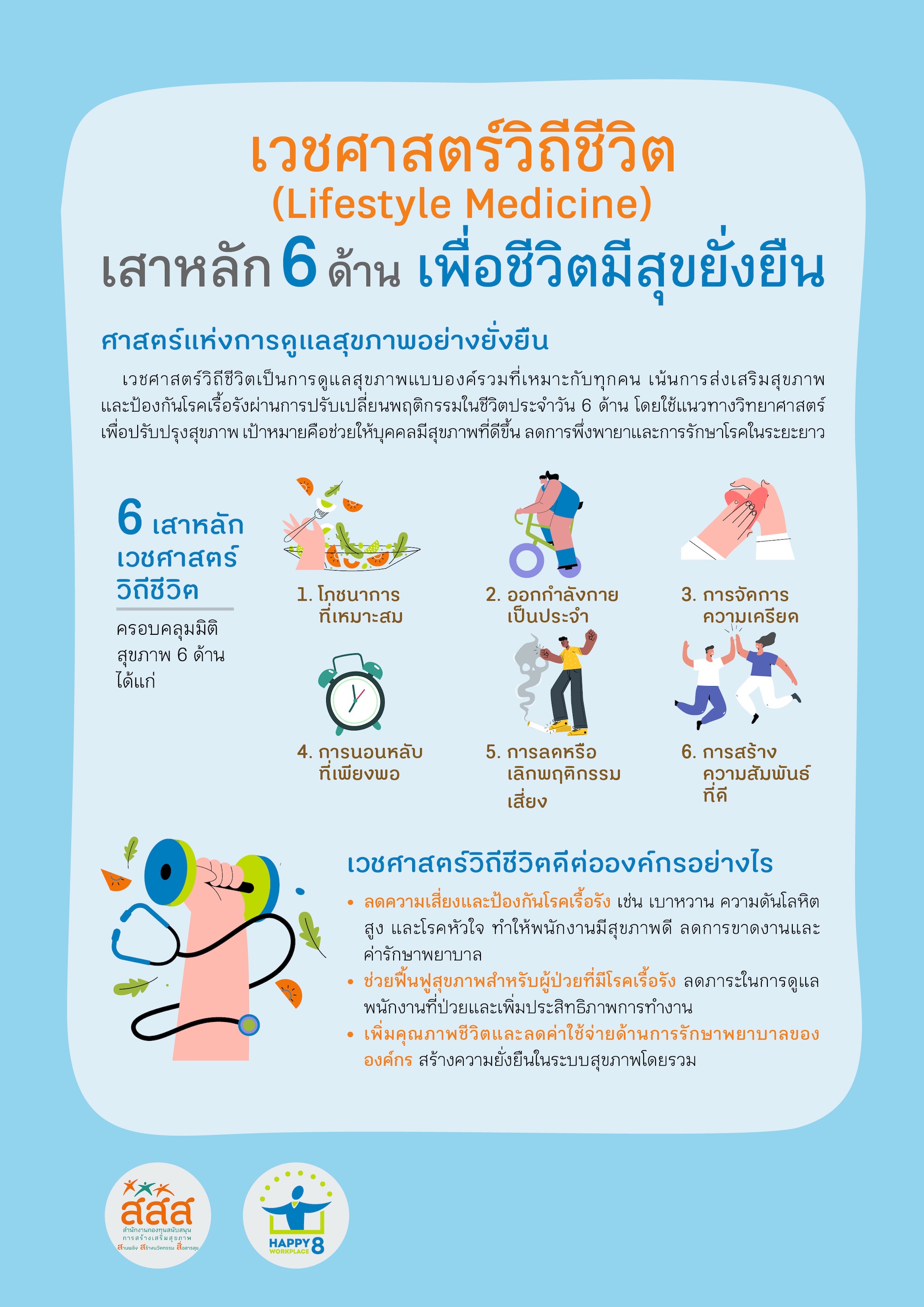 ภาพประกอบ