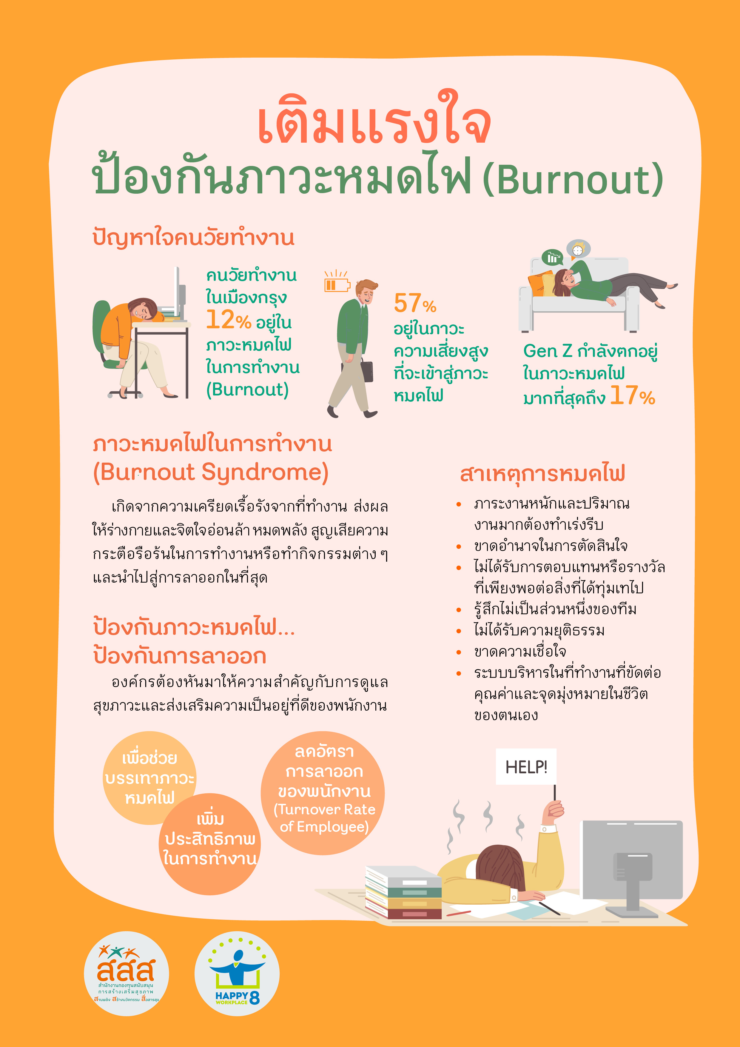 ภาพประกอบ